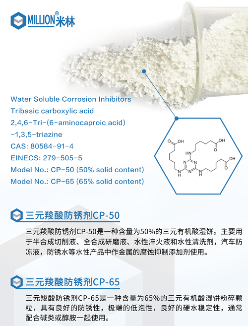 No hiding anymore! The chloride ion content of Million Chemical's tricarboxylic acid is surprising